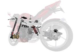 motorcycle systems system s