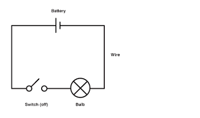 Start drawing wires using this button or press key s. How Do You Draw Electrical Symbols And Diagrams Electrical Symbols Electricity Ks2 Science