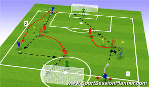 Sport session planner is available in sa! Football Soccer Shooting U12 Technical Shooting Moderate