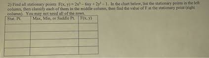 Solved 2 Find All Stationary Points F X Y 2x3 6xy