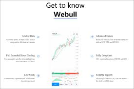 Webull Review The Best Free Stock Trading Platform