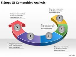 Timeline Ppt Template 5 Steps Of Competitive Analysis