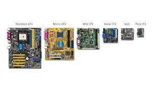what is a mini itx motherboard a brief