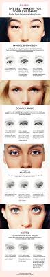 best makeup routine for your eye shape