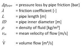 hydraulic calculation of pe pressure pipes