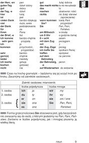 Alfabet niemiecki Alfabet niemiecki sk ada si z dwudziestu szeêciu liter. S  uchaj i powtarzaj: a [a:] u [u:] b [be:] o [o:] p [pe:] w [ve:] d [de:] -  PDF Darmowe