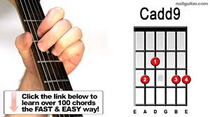 How To Play Cadd9 Guitar Chords Tutorial Lessons