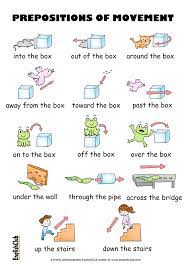 ilrated prepositions of movement