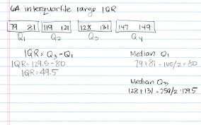 It is related to quartiles because it is the quartiles and interquartile range give an easy way to find outliers. Solved Calculate The Interquartile Range Iqr For This D Chegg Com
