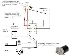 Install an outlet correctly and it's as safe as that can be; Diagram 2 Pole Light Switch Diagram Full Version Hd Quality Switch Diagram Mediagrame Ladolcevalle It