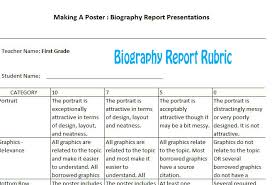 example of mla research paper Pinterest