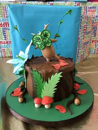 Link can prepare it by cooking from apple, wildberry, tabantha wheat and cane sugar.he can also randomly obtained it from rescued. My Daughter Requested A Korok Cake For Her 4th Birthday Zelda Cake Zelda Birthday Cake