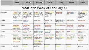 6 Week Healthy Eating Plan Best Diet Solutions Program