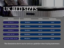 Bed Sizes Chart Guide Uk Collingwood Batchellor