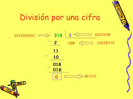 http://www.ceipjuanherreraalcausa.es/Recursosdidacticos/CUARTO/Matematicas/datos/U04/03.htm