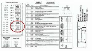 Fuse box diagrams presented on our website will help you to identify the right type for a particular electrical device installed in your vehicle. 1990 Mack Fuse Box Diagram Wiring Diagram Var Pure Point Pure Point Viblock It