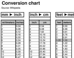 78 Surprising Conversion Chart For Feet To Meters