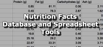 nutrition facts database spreadsheet