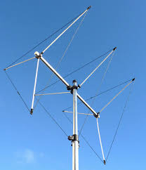 vhf uhf yagi beam antennas available