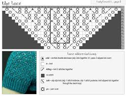 Lace Charts Knitting Visualizations Info 247