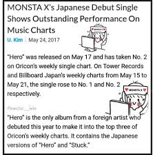 Oricon Chart Tumblr