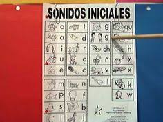 20 Best Sonidos Iniciales Images Bilingual Education
