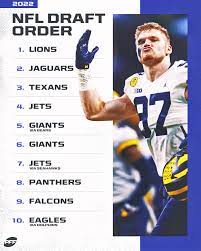 The 2022 NFL Draft order after Week 14 ...