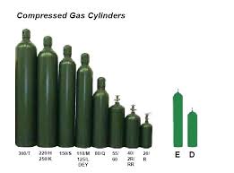Welding Oxygen Tank Sizes Size Chart D Cylinder Medical Gen