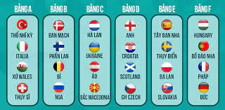 Lịch thi đấu euro 2020, bảng thi đấu các đội bóng tại vòng chung kết euro 2020. Euro 2020 Diá»…n Ra á»Ÿ Ä'au Khi Nao