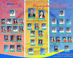 Responsibility Deped Antipolo