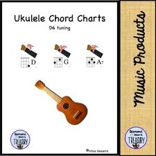 Ukulele Chord Charts D6 Tuning