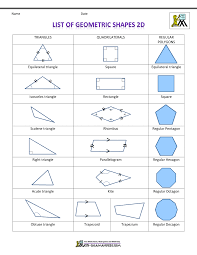 List Of Geometric Shapes