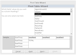 pivot table database template pivot table