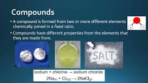Can exist as either atoms (e.g. 1 1 Elements Compounds Mixtures States Of Matter Sl Youtube