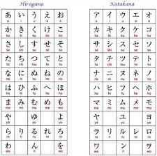 Hiragana And Katakana Table Japanisch Lernen Und Japan