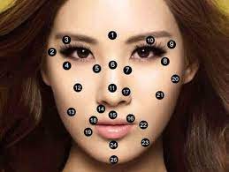 what does mole on body reveal about you