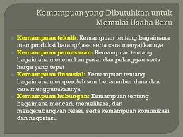 We did not find results for: Strategi Memulai Bisnis Merintis Usaha Baru Ppt Download