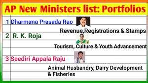 andhra pradesh new cabinet ministers