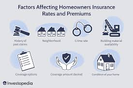 homeowners insurance guide a beginner