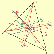 Allgemeines stumpfwinkliges dreieck (links) und gleichschenkliges stumpfwinkliges dreieck. Falten In Mathematik Schulerlexikon Lernhelfer