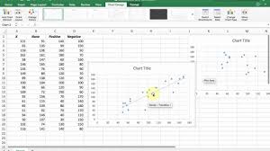 How To Make And Interpret A Scatter Plot In Excel
