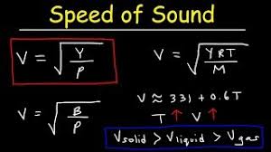 sd of sound in solids liquids and