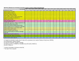 Vehicle Maintenance Schedule Template Excel Planner