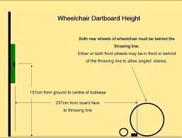 dartboard height and distance regulations