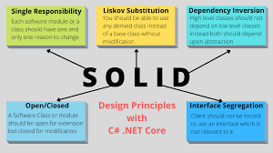 solid principles with c net core with
