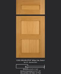 cope and stick flat panel cabinet doors
