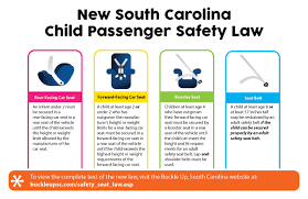 south carolina car seat laws 2023