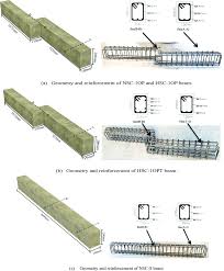 reinforcement details of tested beams