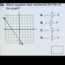 Which Equation Best Represents The Line