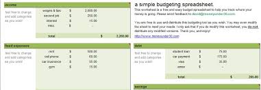 Budget Worksheets Huge List Of Free Printable Templates